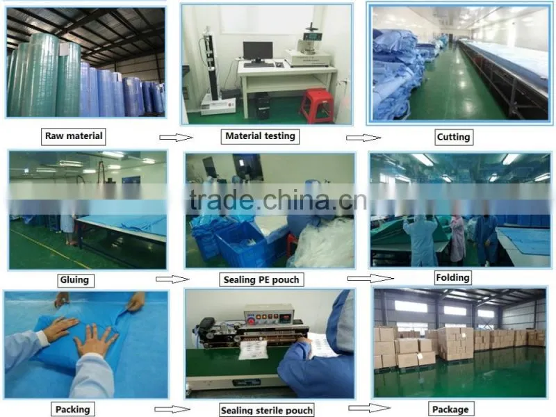 Medical Materials & Accessories Properties and Surgical Supplies Type surgical Table Cover