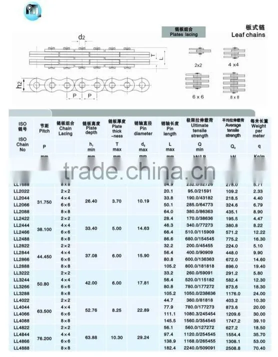 63.5 pitch leaf chain LL4044 industrial chain OEM ODM acceptable