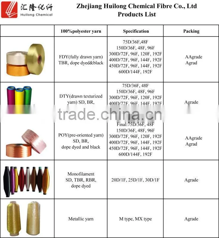 bright monofilament polyester yarn for label ribbon cloth woven