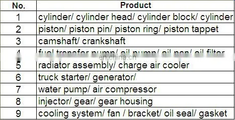 oil pan drain plug 3013786