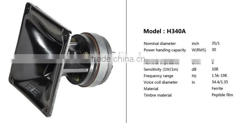 PS12-R2 12" speaker /Neodymium pro speaker /professional speaker