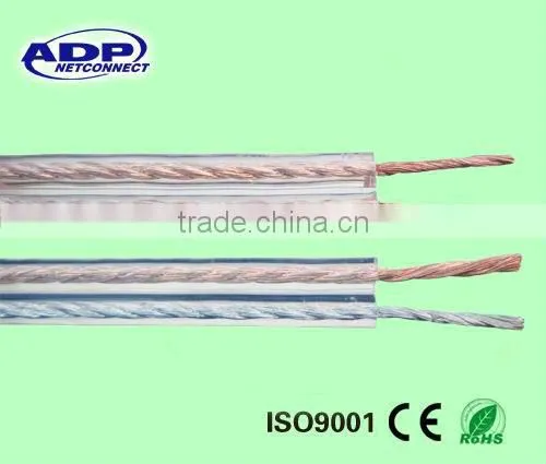 red and white speaker wire 24AWG