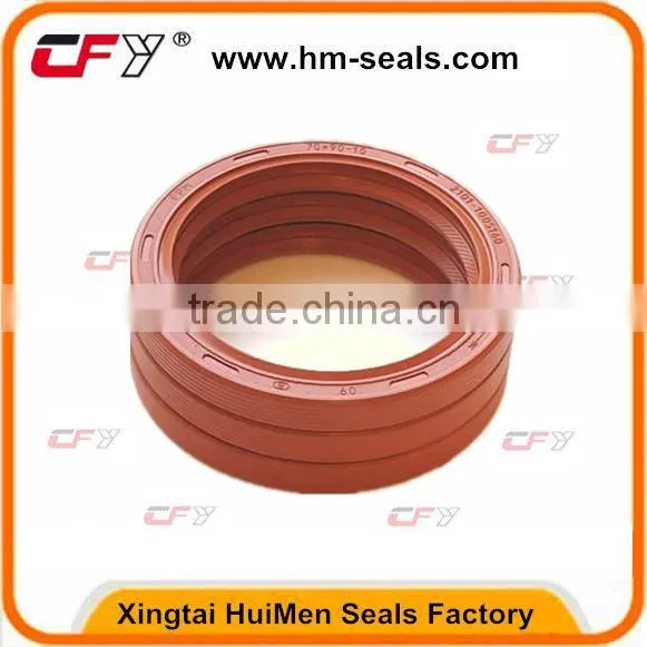 Auto Oil Seal Manufacture in China