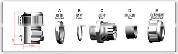 IP68 waterproof high quality metal cable gland cable gland for submersible pump
