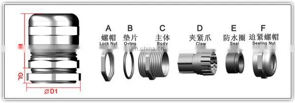 Indoor and outdoor universal single seal nickel-plated brass cable sealing sleeve