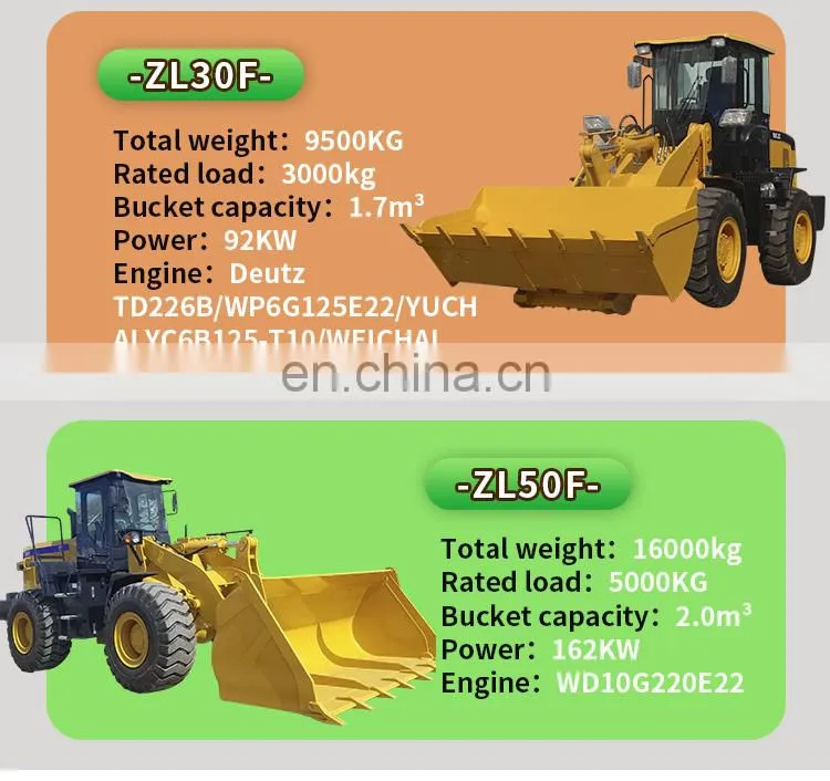 Wheel loader ZL08F, hydraulic power steering mini wheel loader
