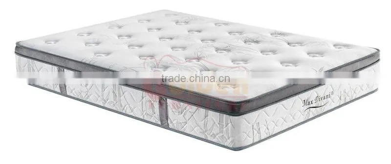 Alibabba King Coil Mattress Bedroom Furniture Mattress Manufacturer M009#