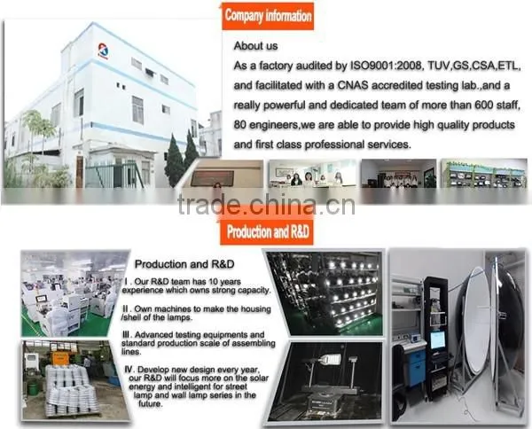 sports ground flood lights towers 400 watt led floodlight raw material ip65 220v