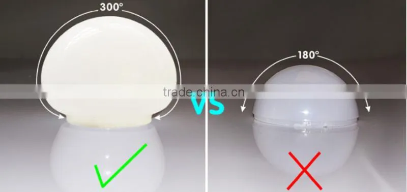 led light bulbs manufacturers china 3000-6500k A80 AC85-265V Lamp baseE14 E27 15watt 85lm/m led bulb