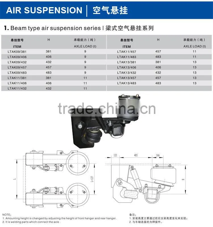 All kinds Semi Trailer parts suspension system parabolic leaf spring