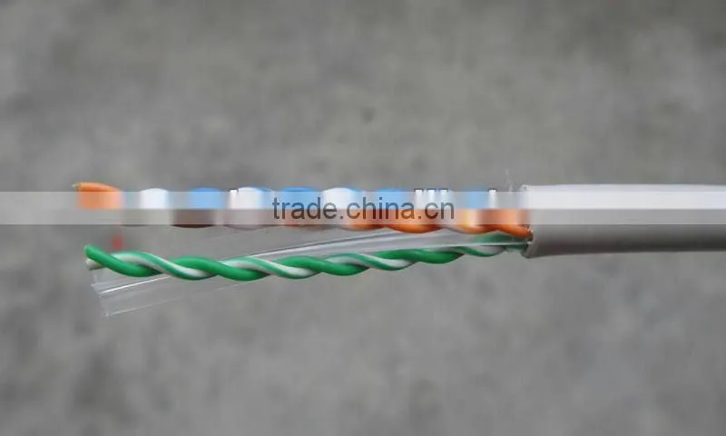4 Pairs network wire and cable cat6 ftp&utp