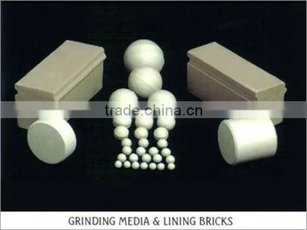 Henan Hongji ceramic roller mill for sale at good price with ISO 9001 CE and large capacity