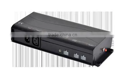 control box for TV lift system