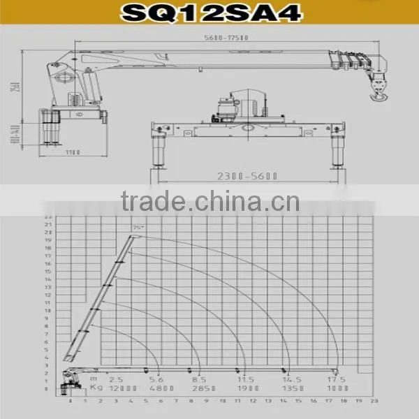 china factory sale SQ12SA4 small mobile cranes for truck with ISO9001