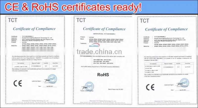 Factory outlet e14 led candle light CE ROHS certificate with lowest price