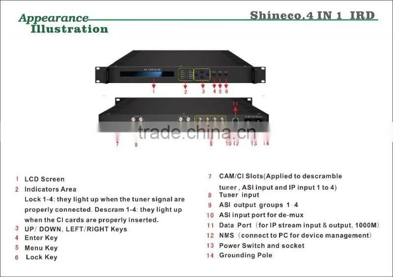Professional DVB-S2 H.264 SD IRD With Biss Function