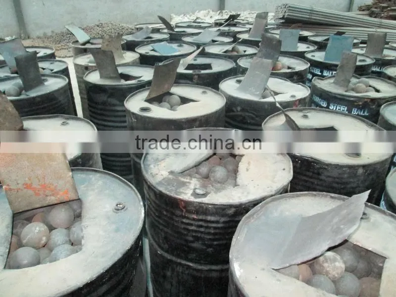 Sudan Grinding Steel Ball For Mining&Milling