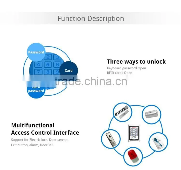 Nordson NT-250 Waterproof Metal Standalone RFID Door Access Control for Single Door Entrance