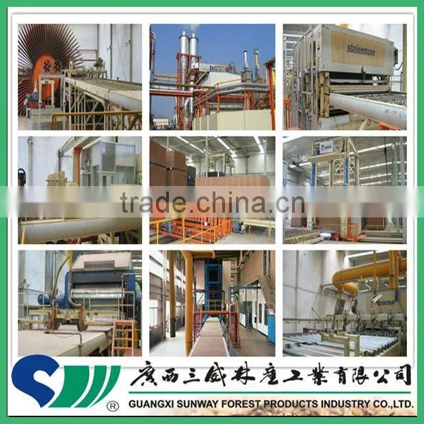 thin board