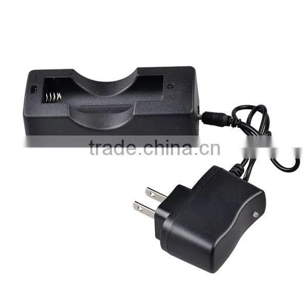 (Test) XML T6 Zoom Tactical Flashlight