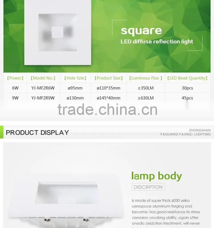 new led product for 2015 led recessed light