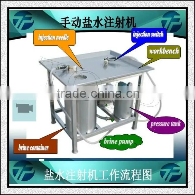 Manual Model Saline Injection Machine