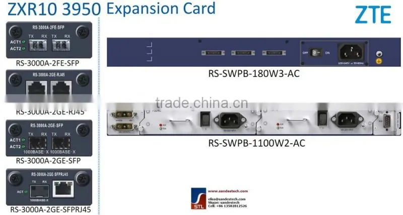 ZTE 3950-28TM, RS-3950-28TM-AC, 24 FE RJ45 + 2 GE SFP + 1 expansion card slot ZTE ZXR10 3950