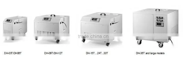 6L/HR High efficiency Small Industrial Spraying Humidifier