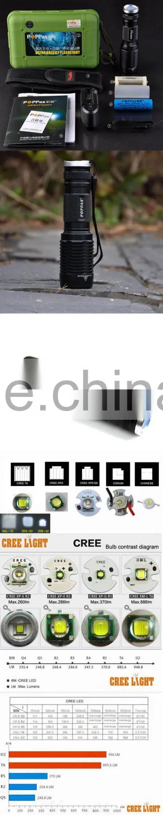 101 Portable Rechargeable self defence Torch Aluminum Powerful zoom flashlight