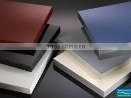 High Gloss acrylic Veneer MDF for Kitchen Furniture