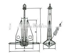 Danforth Anchor 25 kg