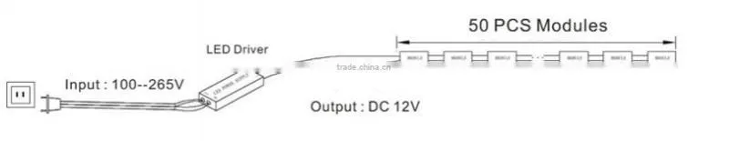 samsung 5630 module led