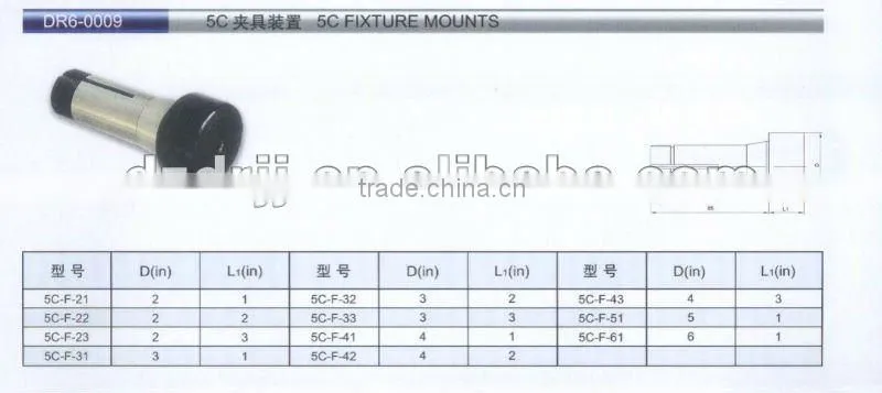 COLLETS SERIES ER COLLET FIXTURE