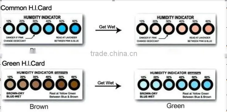 Humidity Indicator Card Paint/Cobalt Free Humidity Indicator Card/Humidity Indicator Card Single Spot 40%