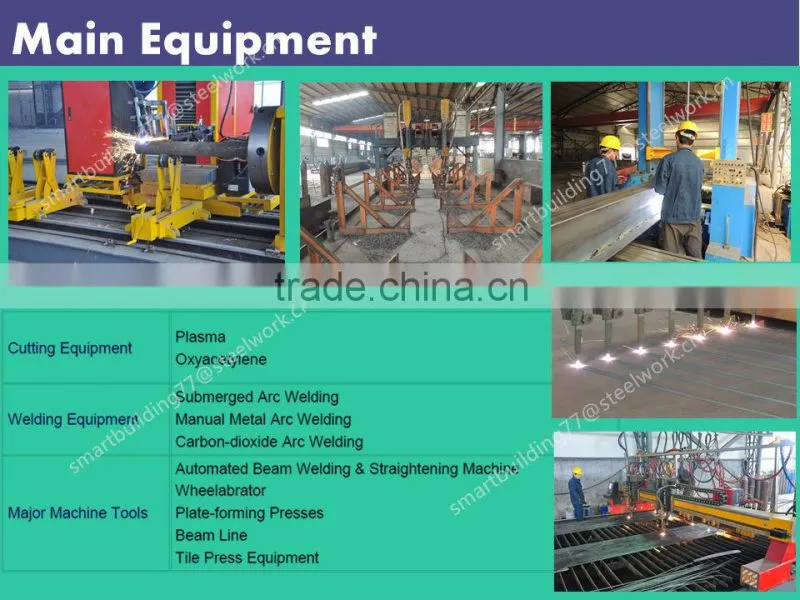 prefabricated steel structure building