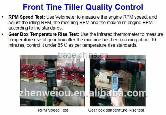 Thunderbay Y3000 Gasoline Power and Garden Cultivator Type Tiller
