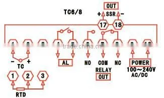 Digital temperature sensor controller