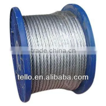 stainless steel wire rope
