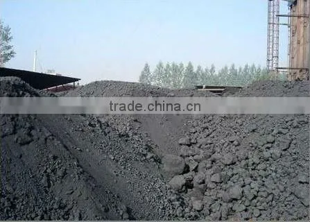 Lam Coke Sulfur <0.6%