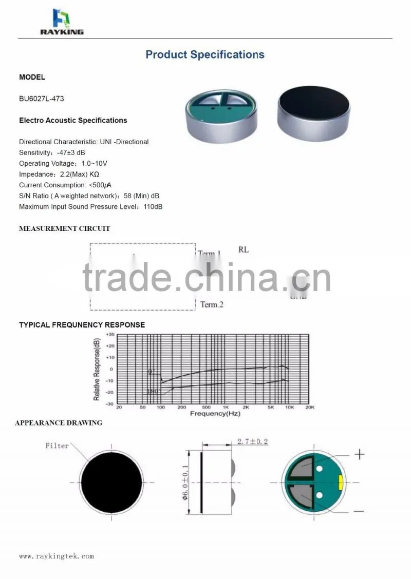 Mic component unidirectional
