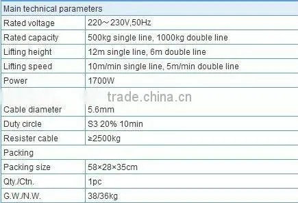 500/1000kg ELECTRIC CABLE HOIST
