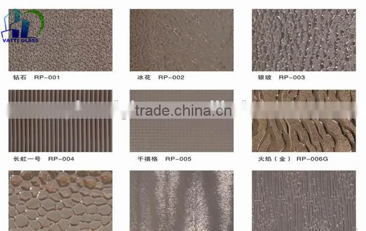bathroom glass,window glass to choose pattern glass
