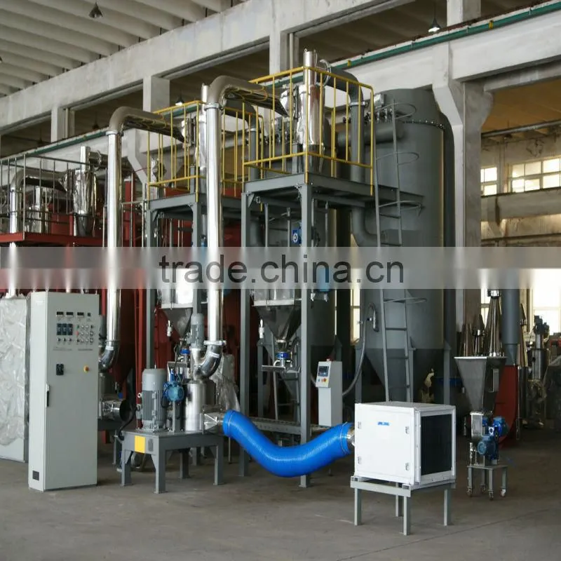 Excellent Performance Grinder Machine for Powder Coating