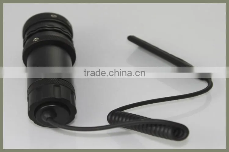 MINI Scopes Shooter Equipment Laser Riflescopes