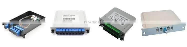 LGX BOX PLC Splitter