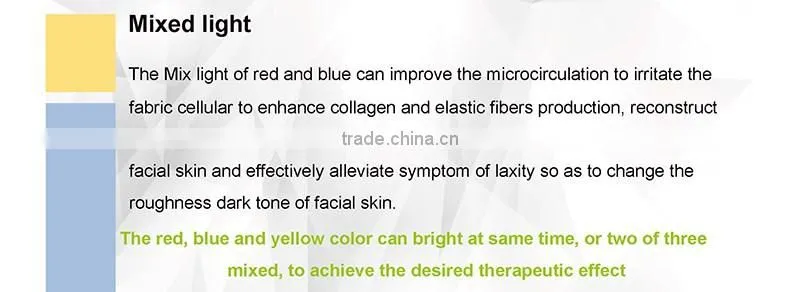 Photon LED Skin Rejuvenation PDT LED Machine