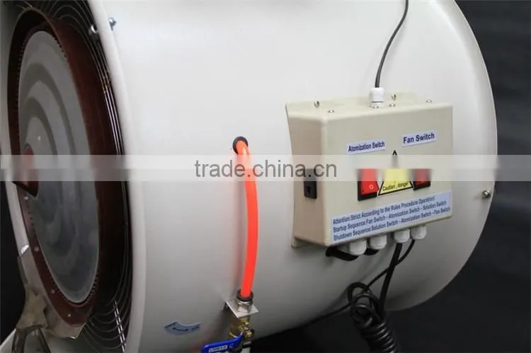 2016 Best Suspension Type Centrifugal Sprayer For Poultry Farm
