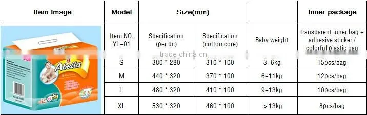 Good Quality Abella Brand Disposable Baby Diaper