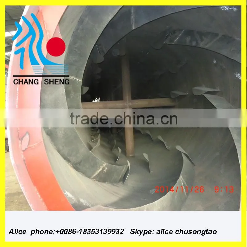 China sell CE rotrary drum dryer for wood / sawdust / shavings/ chips