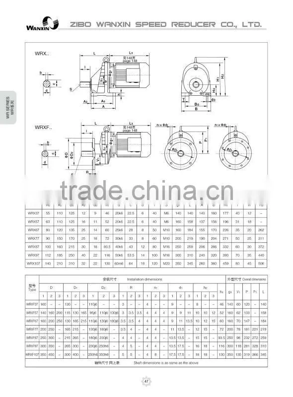 R series helical coaxial electric motor speed reducer/ motor reducer 220v